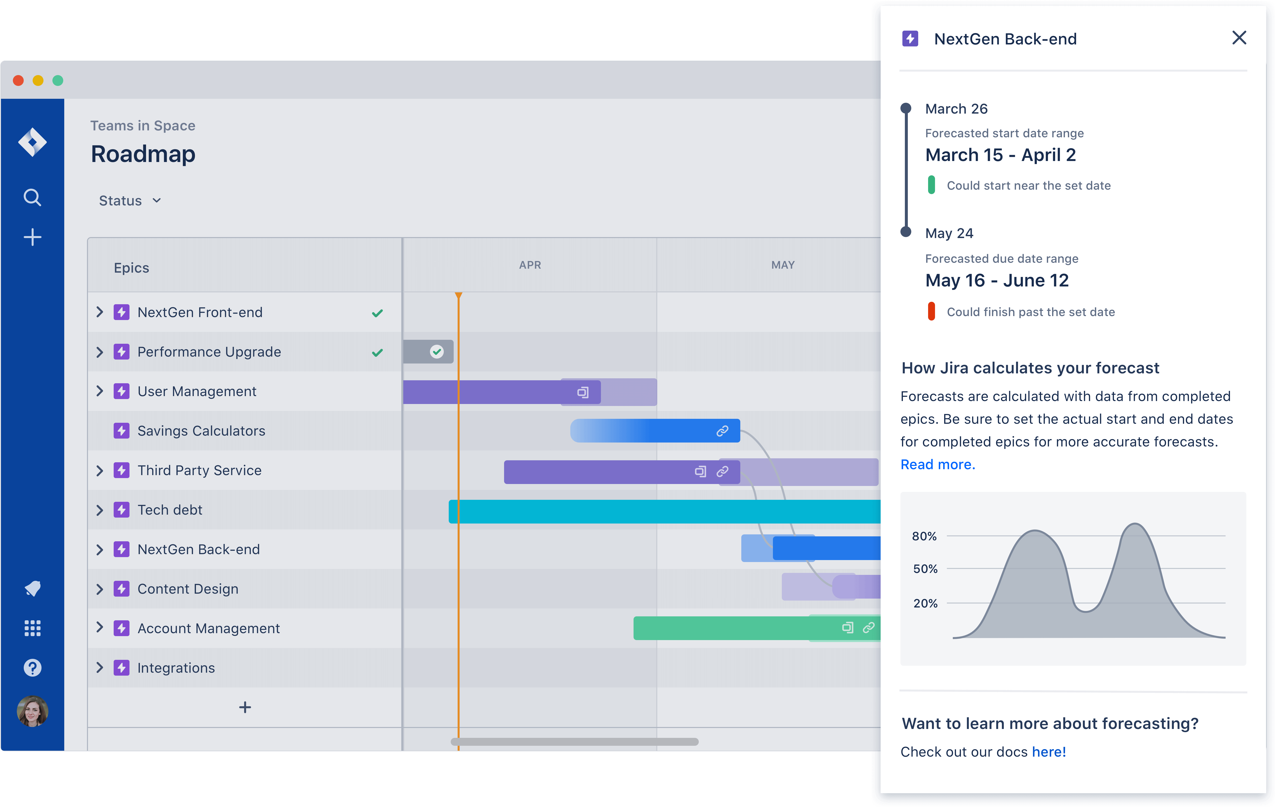 Capture d'écran de prévision des epics